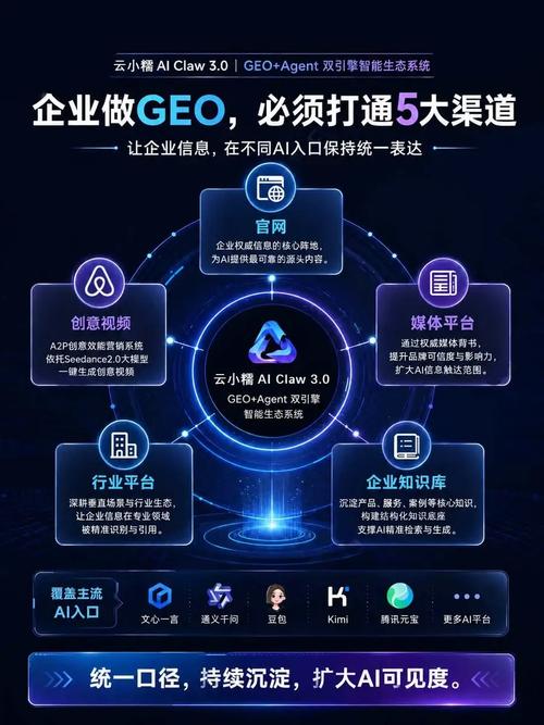 2026年ai獲客計算機視覺系統服務商行業口碑匯總